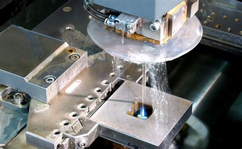 cnc machine shop minneapolis|blanda machining Minneapolis.